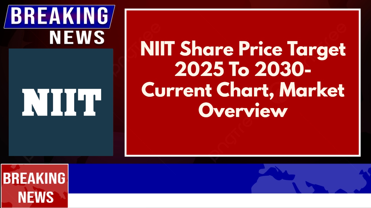NIIT Share Price Target